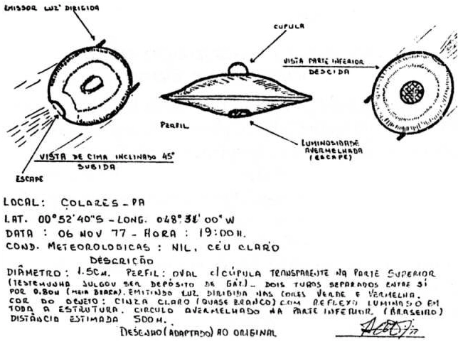 Unbelievable but True: 10 Deaths & Disappearances Linked to Alien Encounters