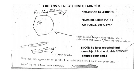 Unbelievable but True: 10 Deaths & Disappearances Linked to Alien Encounters